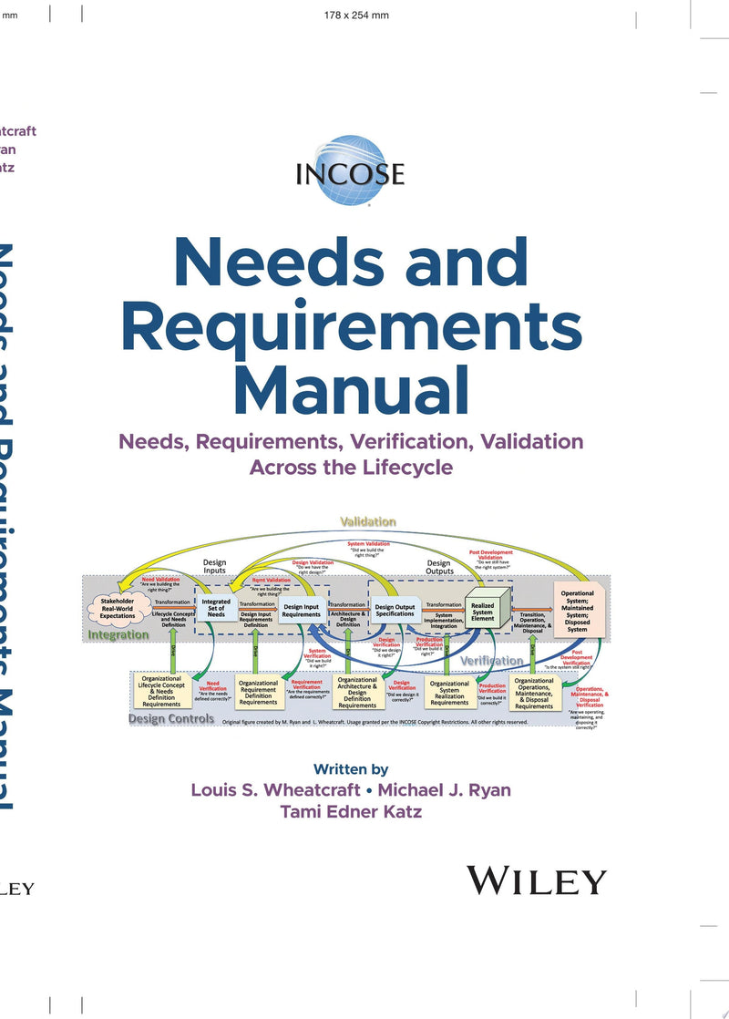 INCOSE Needs and Requirements Manual Needs, Requirements, Verification, Validation Across the Lifecycle