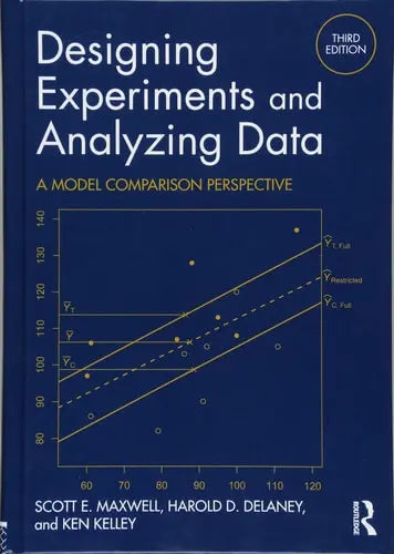 Designing Experiments and Analyzing Data A Model Comparison Perspective by Scott E. Maxwell ISBN: 978-1138892286