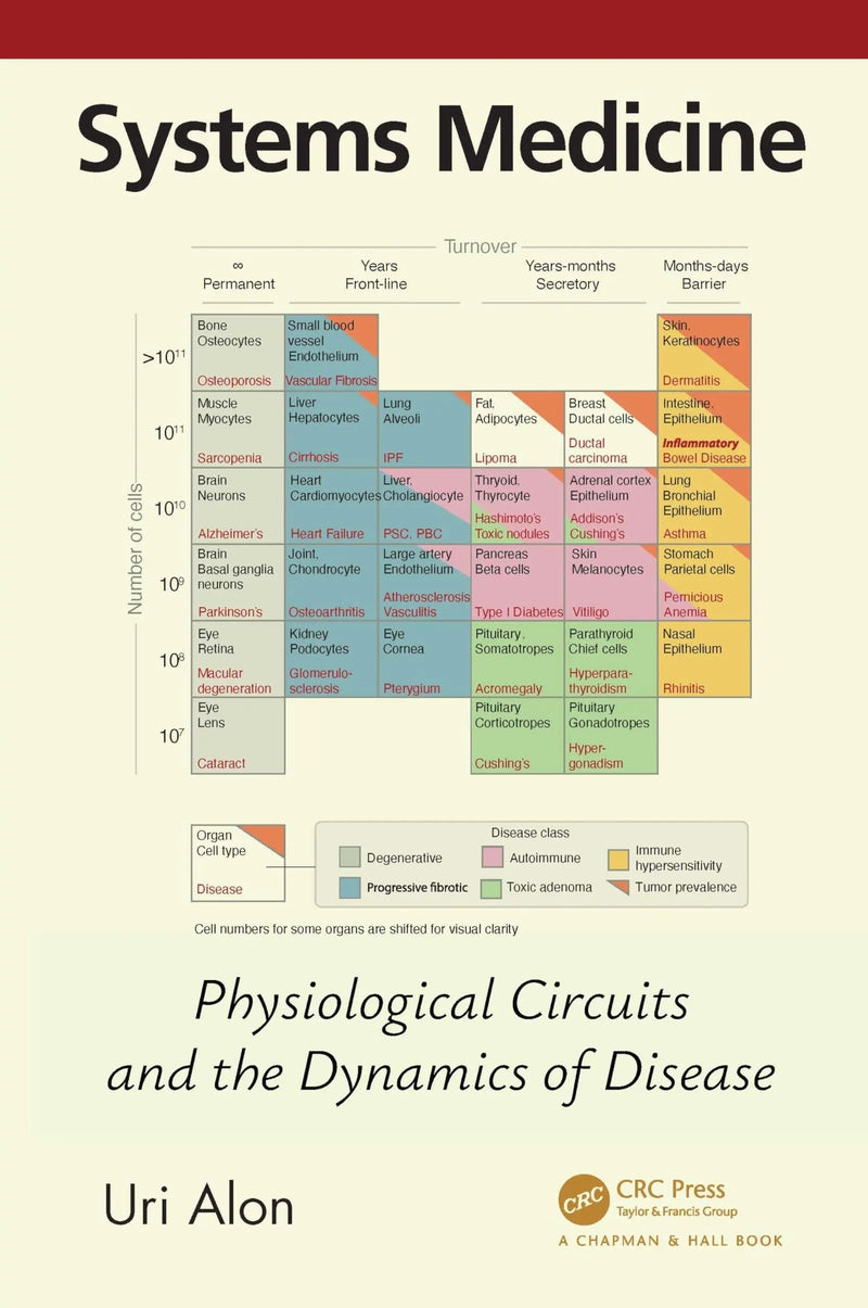 Systems Medicine Physiological Circuits and the Dynamics of Disease by Uri Alon 1st Edition ISBN 9781032411859