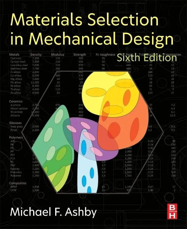 Materials Selection in Mechanical Design by Michael F. Ashby 6th Edition ISBN 9780443160288
